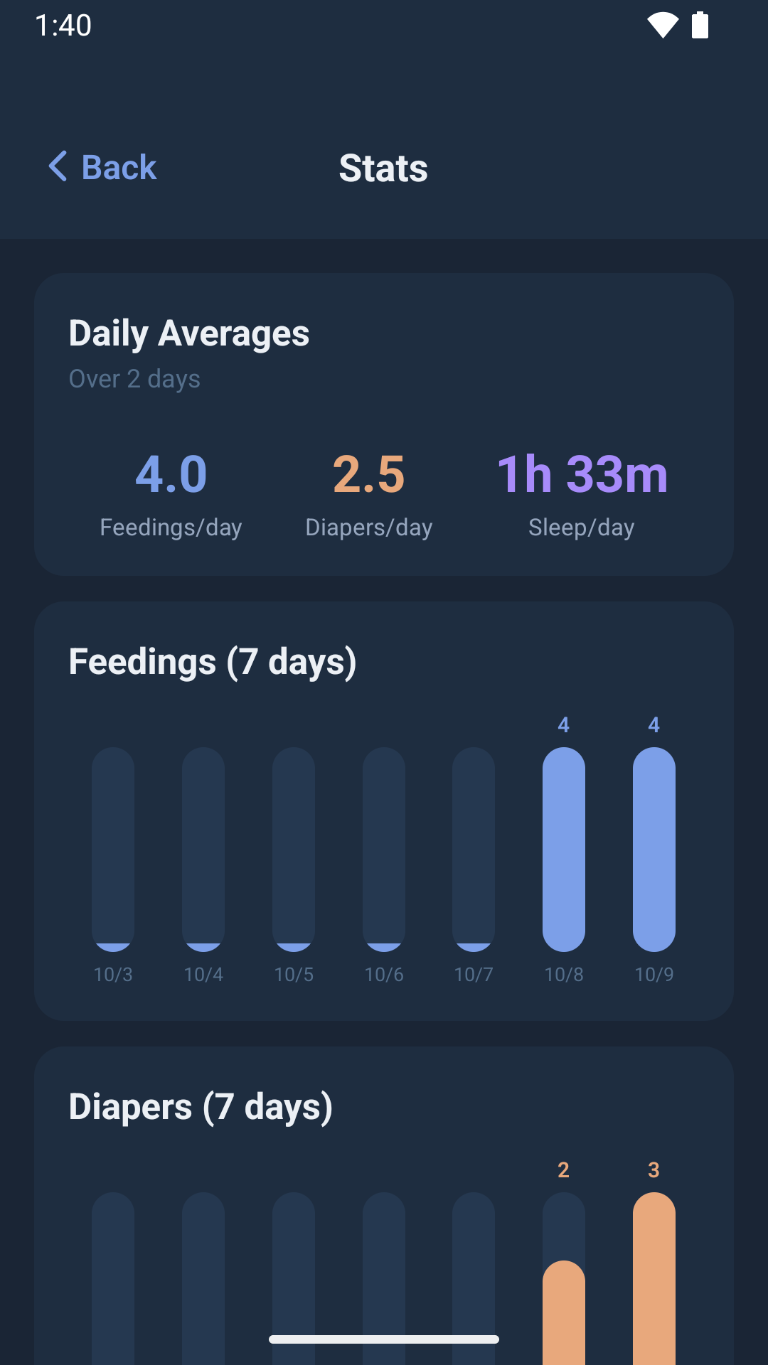BabyLog screen 2