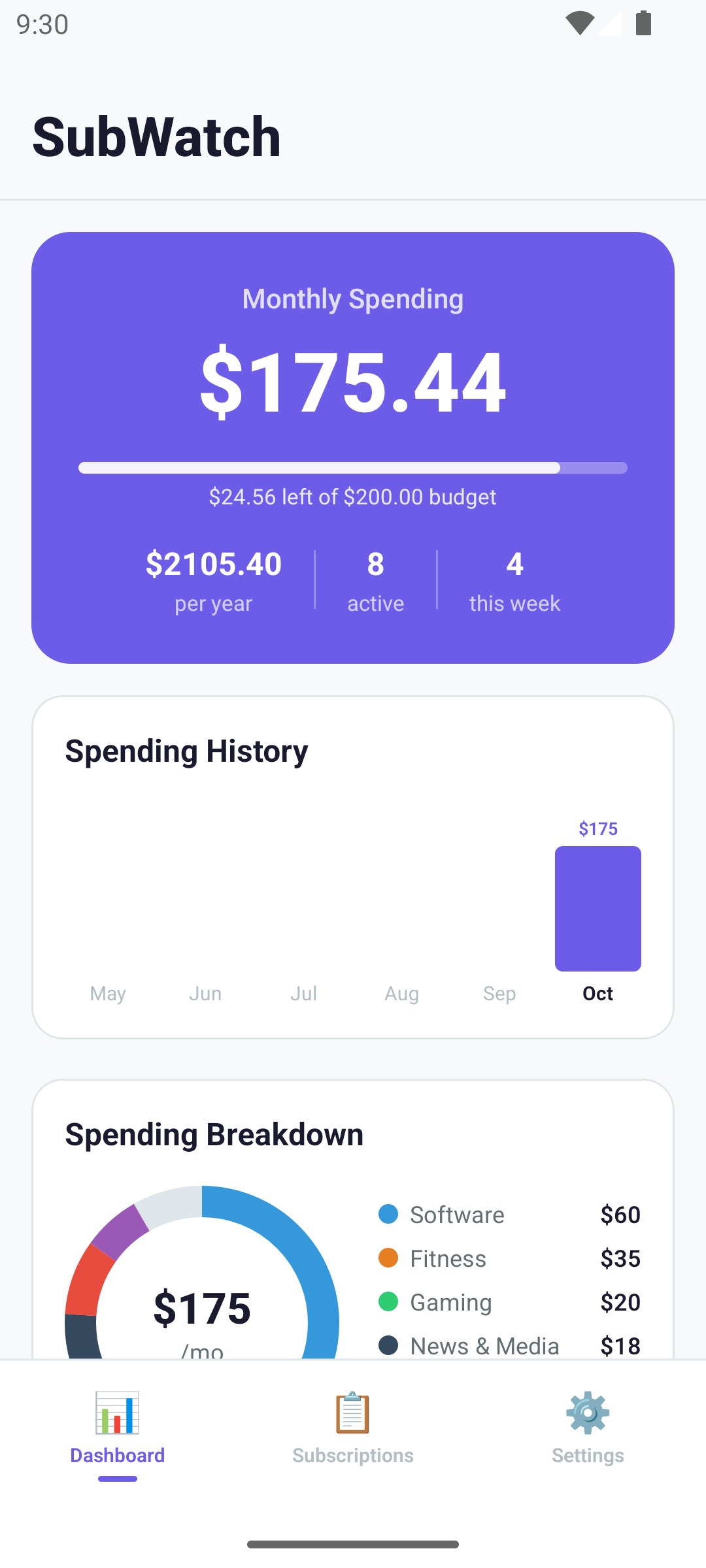 SubWatch running on an Android phone