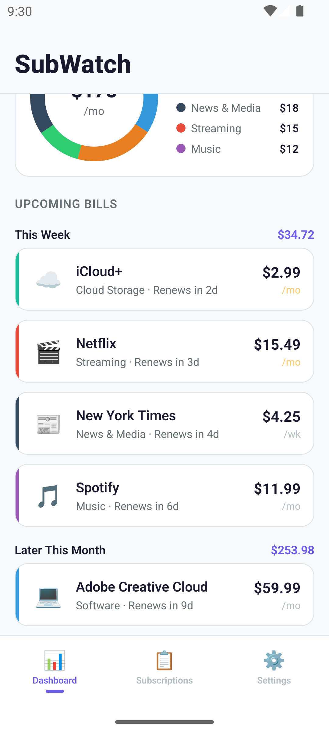 SubWatch screen 2